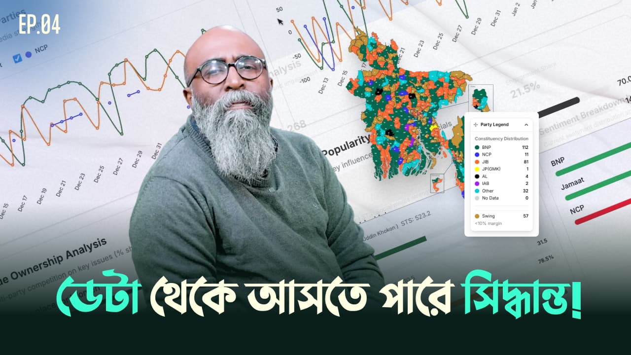 ভোটাররা কী চায়—এখন ডেটা থেকে আসতে পারে সিদ্ধান্ত Ep 4: The National Sentiment Dashboard